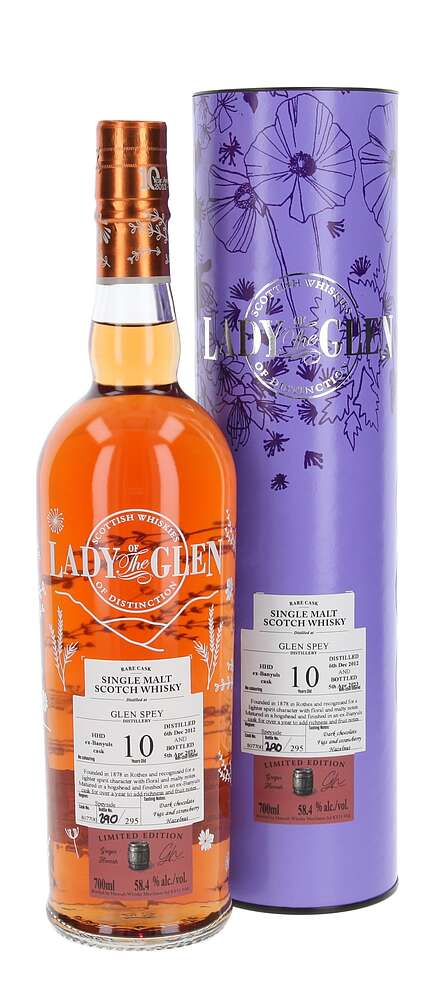 Glen Spey 10 Lady of the Glen | 2012-2023 | 58.4%